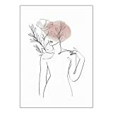 Arterby's® - Premium Cadre Affiches Toile Canvas Peinture - Illustration Visage Femme Ligne Fleurs Portrait - Arterby's - Made in ...
