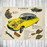 Déco reproduction d'affiche vintage - Citroën DS - sur papier photo 250gr/m2